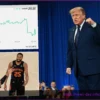 Will Donald Trump Actually Attend an NBA Finals Game? The Odds Aren’t So Sure