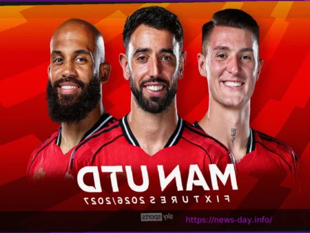 Man Utd Fixtures: Red Devils Handed Easiest First Six Games